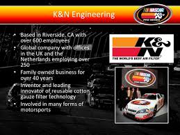 Than nascar was like that's successful can't have that. Benefits Of The Nascar K N Pro Series