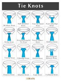 Common tie mistakes include… 1. Tie Knots How To Tie A Tie