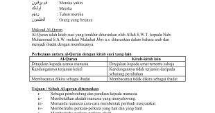 Perkataan daripada adalah kata sendi yang digunakan di hadapan kata nama atau frasa nama yang menyatakan perkara berikut 82419655 Nota Pendidikan Islam Tingkatan 1 Pdf Google Drive