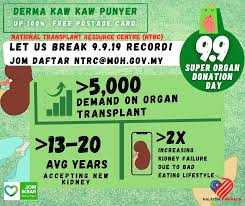 You could save up to nine lives. Kkmalaysia On Twitter On 9 9 Super Organ Donation Day Dermaorgan Lets Us Help The Others In Need Donating Organ After Death Don T Waste Give To Others Saved Lives Be A Hero Jom Ikrar