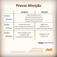 Check spelling or type a new query. Provas E Exames 2018 2019 2019 2020 Portalmath Pt