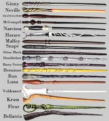 However, i have to point out that five of those 40 are actually different variations of death eater wands. Harry Potter Resin Magic Wand Hermione Voldemort Dumbledore Costume Cosplay Harry Potter Hermione Harry Potter Wand Harry Potter Movies