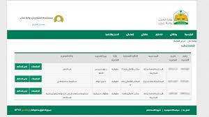 كيف اطلع صك الطلاق من ناجز سواح هوست