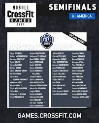 As justin bergh, crossfit's vice president of sport and sponsorships, explains, the semifinals stage will be one of the most exciting in years. The Crossfit Games Auf Twitter Oceania And South America Semifinals Invites Https T Co Kjogh4sbux Twitter