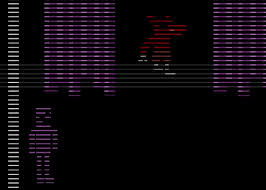 He is unlocked by beating the fnaf 57 minigame after finding all of the weapon upgrades (represented as cupcakes). Theory 13 Why Are There 2 Different Styles Of The Purple Man Are They The Same Five Nights At Freddy S Fan Research Site