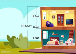 Maybe you would like to learn more about one of these? How Tall Is A 2 Storey House Quora