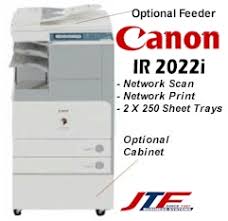 Useful guides to help you get the best out of your product. Canon Imagerunner 2022i Canon 2022i Copier Network Printer Scanner 20 Ppmir 2022i