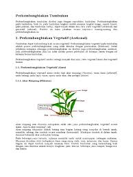 Maybe you would like to learn more about one of these? Perkembangbiakan Tumbuhan
