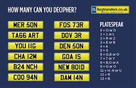 Angola · belize · bhutan · brazil · brunei. How To Read Personalised Number Plates