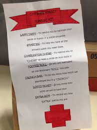 Customer Service Survival Kit Survival Kit Gifts Office Survival Kit Employee Appreciation Gifts