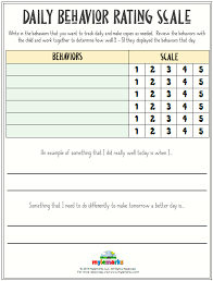 Image result for Behavioral Activity Rating Scale