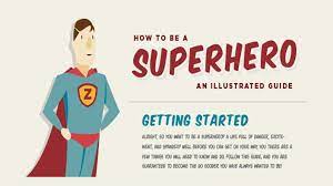 Request your hearing to be televised. Infographic Reveals How To Be A Superhero Creative Bloq
