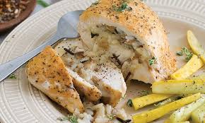 Pin On Chicken Turkey