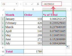 I'd like to show numbers such as 0.95 as 95 in excel; How To Calculate Percentage Of Total In Excel