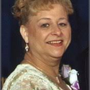 Molitor Family Obituaries