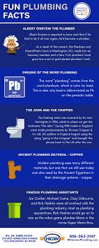 Check spelling or type a new query. Fun Plumbing Facts Wittmaier Plumbing