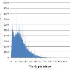 A Sample Is Clipped From The Lyrics File Lrc Of The Song Don T Cry Download Scientific Diagram Lrc is a computer file format that synchronizes song lyrics with an audio file, such as mp3, ogg or midi. a sample is clipped from the lyrics