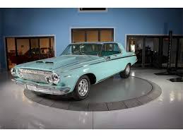 Image result for Vermilion 1963 Polara