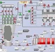 Download plc programming pdf