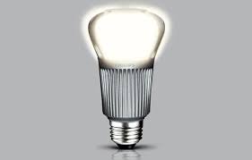 Green Lighting 101 Your Guide To Energy Efficient Light