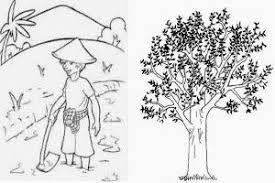 More images for gambar psikotes pohon mangga » Soal Tes Gambar Orang Jawabanku Id
