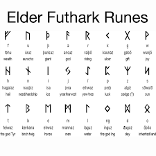 In this way, the vikings showed the importance of family honor in norse culture. Pin By Someone Of The Fkg Earth On Other Random Stuff Elder Futhark Runes Futhark Runes Elder Futhark