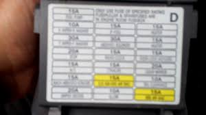 Where oh where can i change fuses? Fuse Box In Subaru Legacy Wiring Diagram All Chip Forecast Chip Forecast Huevoprint It