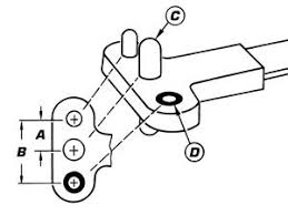 Ati518 Series Nut Plate Drill Jigs