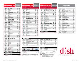 Check out the dish network channel guide to find what news, entertainment, sports and more are available with each package. Https Www Mydish Com Filestream Ashx Id 3978 Inline True