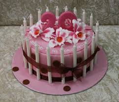 Birthday Cake Ideas For 23 Year Old Female 20th Birthday Cake 20 Birthday Cake Birthday Cake Cake