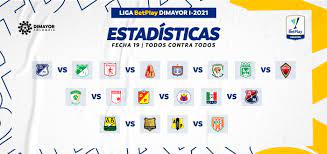 Bucaramanga, que jugaba su primer partido bajo la dirección de luis fernando suárez, venció a un. Datos Previos A La Fecha 19 Liga Betplay Dimayor I 2021 Dimayor