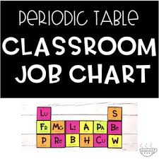 In This Classroom Job Set The Jobs Are Displayed As A Periodic Table Each Job Has A Number And Letter S That Ma Classroom Jobs Classroom Job Chart Classroom