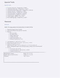 Pin Oleh Garden Loverss Di Garden Ideas Kurikulum Dan Posting