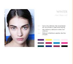 What are the meanings of each season in Stranger Things?