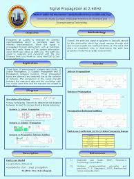 This system is to help student who want to find private tutor to teach subject that they not having enough knowledge in their. Poster Specification Final Year Project Bachelor Ppt Download
