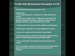 Abdullah, abu thalib, zubair dan lima orang anak perempuan abdul muththalib berasal dari ibu yang sama. Profile Nabi Muhammad Rasulullah S A W Youtube