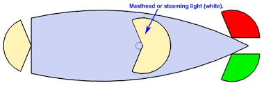 Anchor Light Vs Masthead Light School Of Sailing