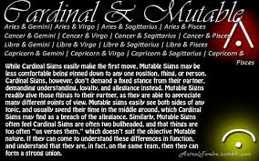 Pin On Astrology