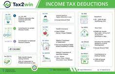 Deductions Under Chapter Vi A Of Income Tax Act For Fy 2019 20 Ay 2020 21 Income Tax Tax Deductions Income Tax Return