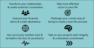 For the most part you can find guides by looking a few places: Life Coach Berlin Berlin Life Coach For Expats English Expat Coach