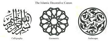 Check spelling or type a new query. The Evolution Of Style Pattern In Islamic Art