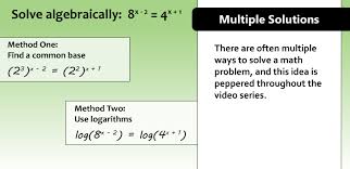 Image result for mathematics formula