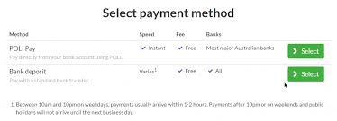 After registering a new local btc account here and activating 2fa. 9 Exchanges To Buy Bitcoin Crypto In Australia 2021