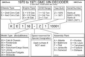 67 72 gmc