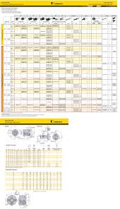 Kennametal Hts Indexable Drilling Application Guide