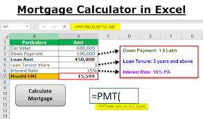 excel mortgage calculator formula loan payment