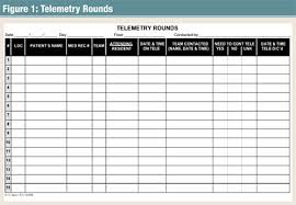 Cardiac Telemetry Guidelines Improve Bed Utilization And