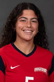 2023 Women's Soccer Roster