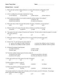 The chemical activity of an atom depends on the number valence electrons. Atomic Theory Exam