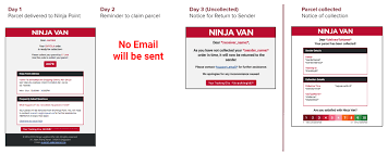 Support china post, dhl, ups, fedex, epaket etc. What Is A Ninja Van Distribution Point Ninja Van Ph